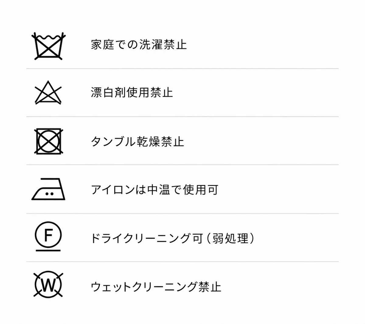 Care label